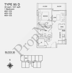 Parc Rosewood (D25), Condominium #598721531